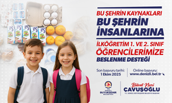 Denizli BB Beslenme Pop Up