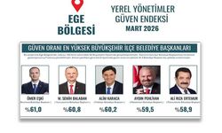 Başkan  Ertemur  Ege'nin En Güvenilir Liderleri  Arasında