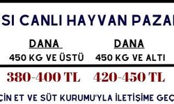 Denizli Ticaret Borsasi 21 Mayıs resmi reklam