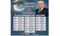 MHP Denizli'de Kongre Heyecanı: 19 İlçede Seçim Yapılacak