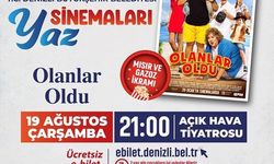 Büyükşehir İle Açık Hava Sinema Günleri Devam Ediyor