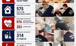 Honaz Resmi Reklam