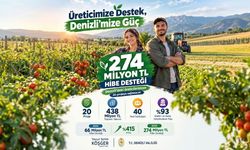 Denizli Tarımına 274 Milyonluk Hibe Desteği