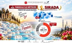 Pamukkale İlçe Müftülüğü Türkiye Genelinde 1. Sırada