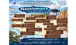 PAÜ, Denizli’nin Yöresel Lezzetlerini Aktaran GastroMAYZRobotu’nu Geliştiriyor
