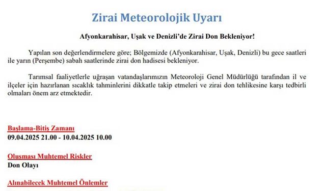 Denizli’de Bu Gece Zirai Don Bekleniyor