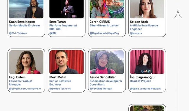 ‘Devfest Denizli 2025’ Merkezefendi’de Teknoloji Tutkunlarını Buluşturacak