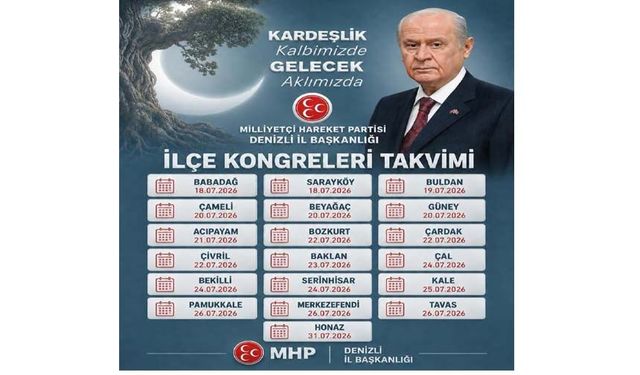 MHP Denizli'de Kongre Heyecanı: 19 İlçede Seçim Yapılacak