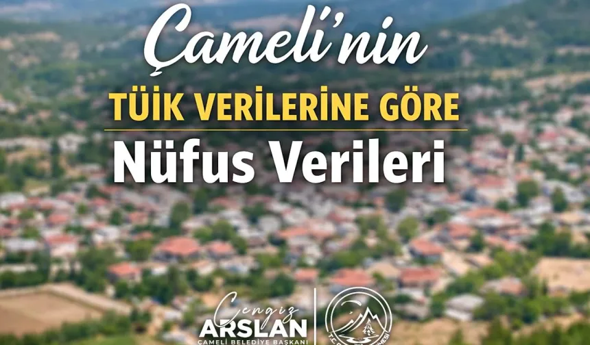 Nüfusumuz Durağan, Yaşam Kalitemiz Güçlü