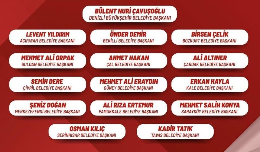 Denizli’de 15 Belediye Başkanından Yeni Parti Kararı