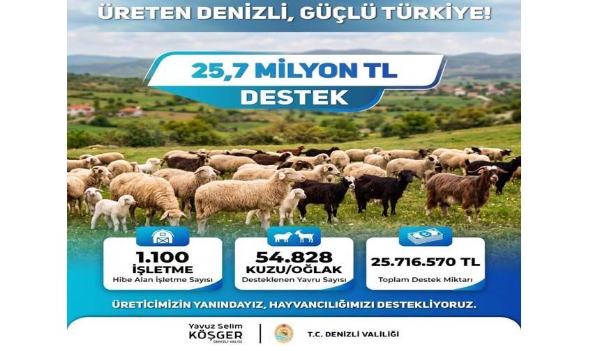 Küçükbaş Üreticisine 25,7 Milyon Liralık Can Suyu