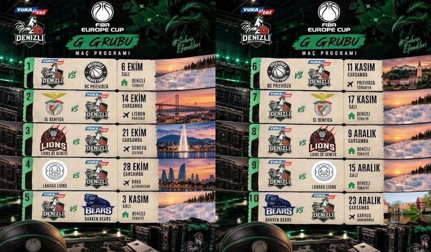 Denizli Basket’in Avrupa’daki İlk Rakibini Evinde Ağırlayacak