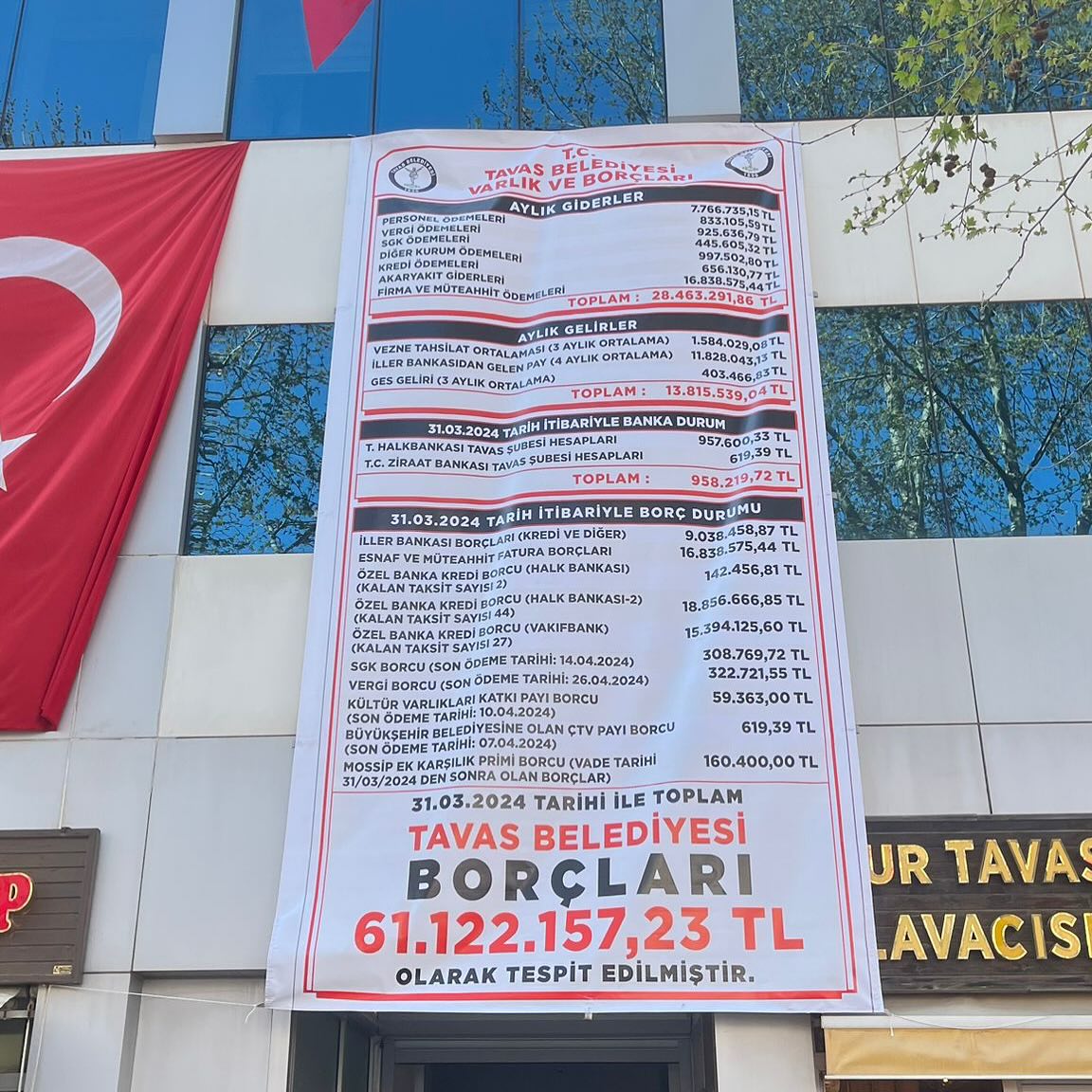 “24 Milyon Tl Borç Ödedik” (2)