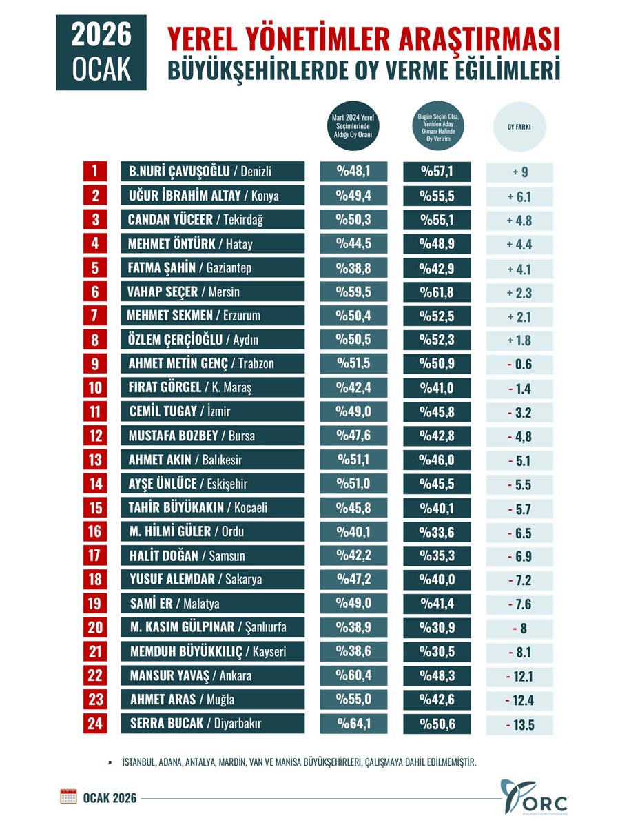 C A V U S O G L U 1 S I R A D A 1769758002