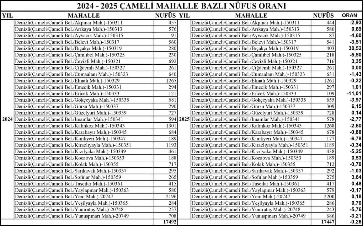 Whatsapp Image 2026 02 09 At 155912-1